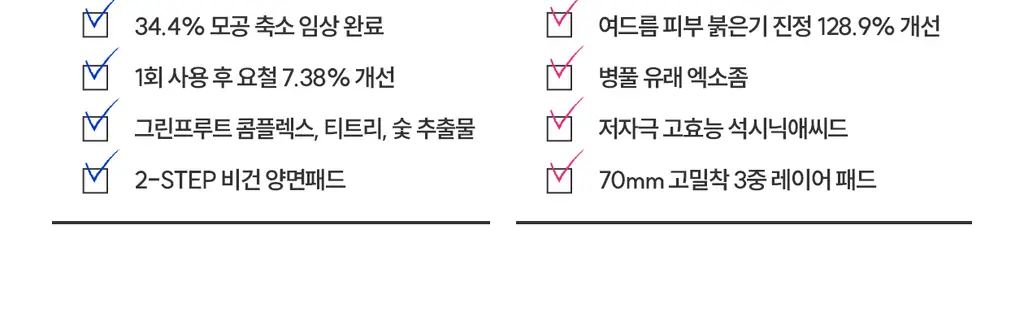 [응급진정/트러블케어] 로벡틴 닥터 마스크 시카 블레미쉬 토너 패드 60매 기획 (+10매) 상세페이지 9